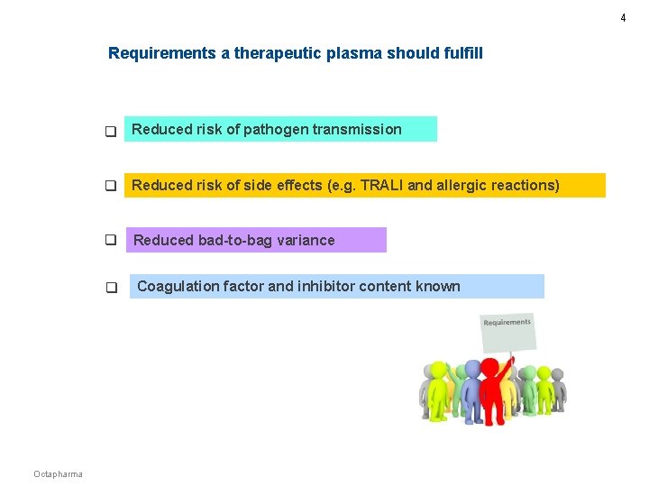 4 Requirements a therapeutic plasma should fulfill of pathogen q Reduced risk for pathogentransmission