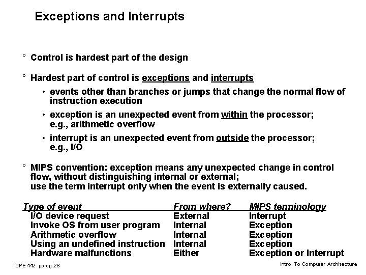 Exceptions and Interrupts ° Control is hardest part of the design ° Hardest part