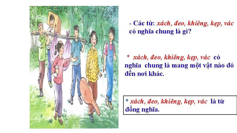 - Các từ: xách, đeo, khiêng, kẹp, vác có nghĩa chung là gì? •