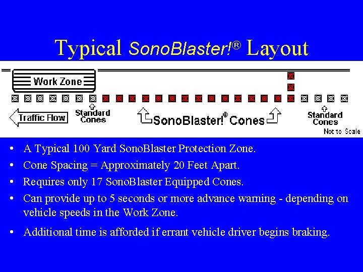 Typical Sono. Blaster!® Layout • • A Typical 100 Yard Sono. Blaster Protection Zone.