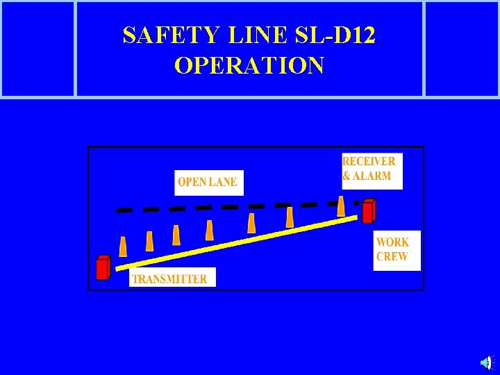 SAFETY LINE SL-D 12 OPERATION 