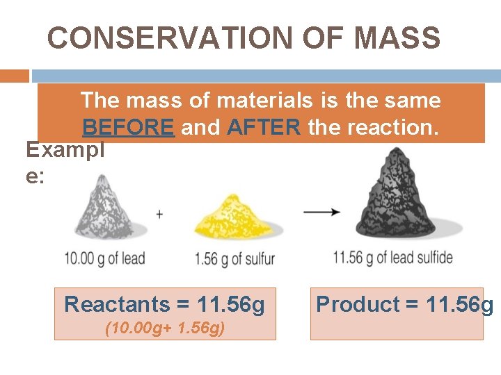 CONSERVATION OF MASS The mass of materials is the same BEFORE and AFTER the