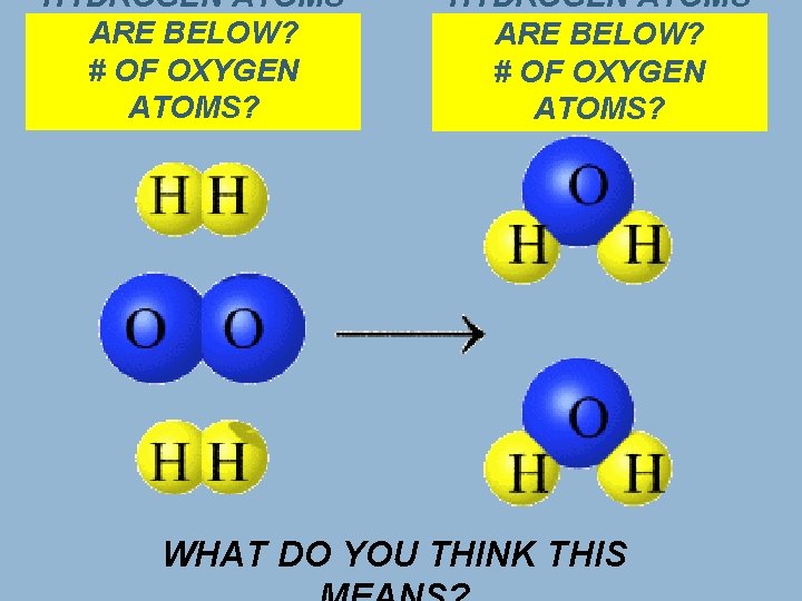 HYDROGEN ATOMS ARE BELOW? # OF OXYGEN ATOMS? WHAT DO YOU THINK THIS 