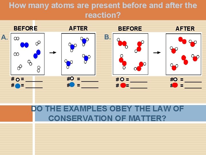 How many atoms are present before and after the reaction? BEFORE AFTER B. A.