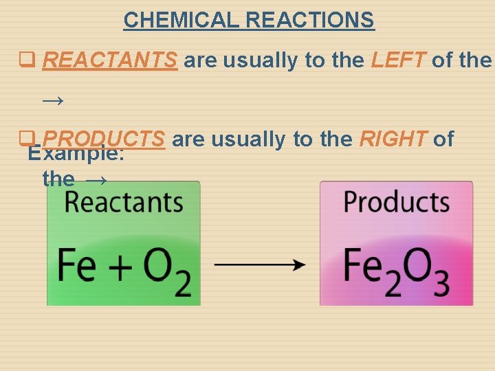CHEMICAL REACTIONS q REACTANTS are usually to the LEFT of the → q PRODUCTS