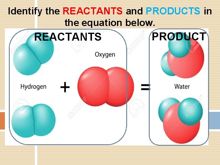 Identify the REACTANTS and PRODUCTS in the equation below. REACTANTS PRODUCT 
