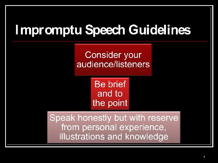 Impromptu Speech Guidelines Consider your audience/listeners Be brief and to the point Speak honestly