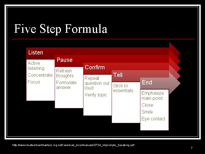 Five Step Formula Listen Active listening Pause Refresh Concentrate thoughts Focus Formulate answer Confirm