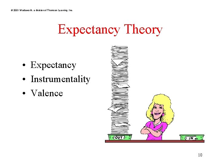 © 2001 Wadsworth, a division of Thomson Learning, Inc Expectancy Theory • Expectancy •