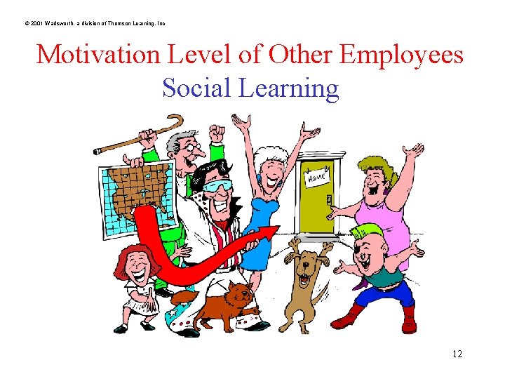 © 2001 Wadsworth, a division of Thomson Learning, Inc Motivation Level of Other Employees