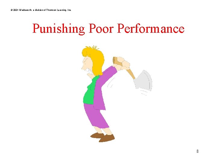 © 2001 Wadsworth, a division of Thomson Learning, Inc Punishing Poor Performance 8 
