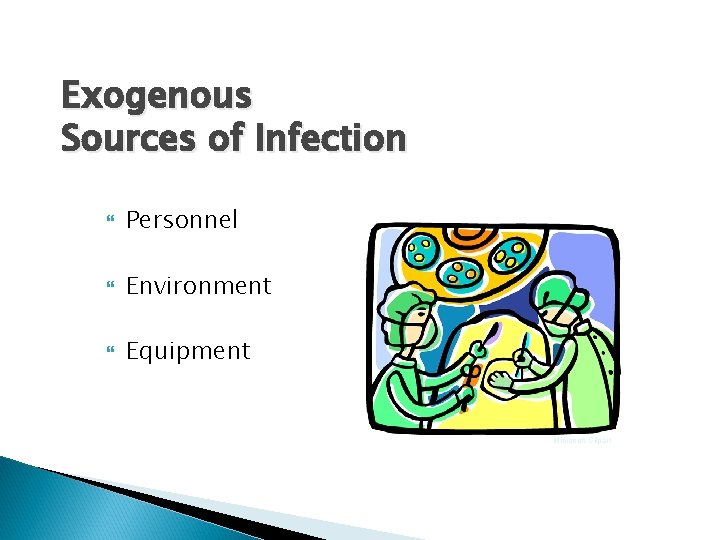 Exogenous Sources of Infection Personnel Environment Equipment Microsoft Clipart 