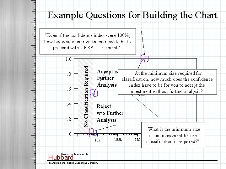 Classification Chart Empty Classification Overview Overview A classification chart is one