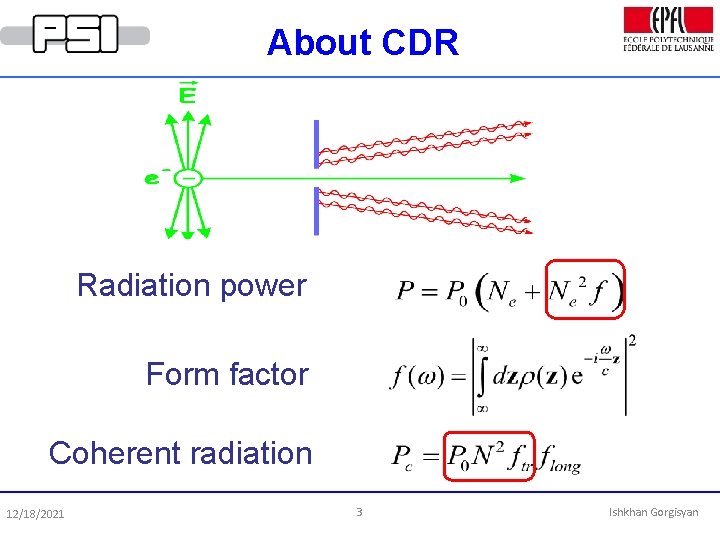 About CDR Radiation power Form factor Coherent radiation 12/18/2021 3 Ishkhan Gorgisyan 