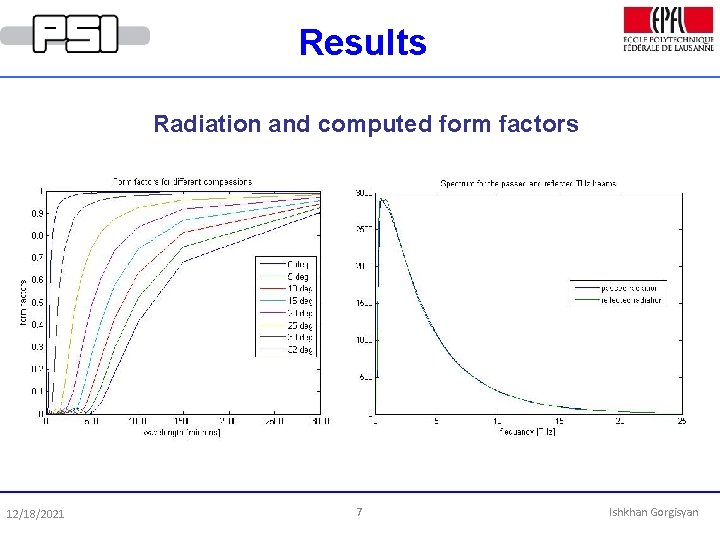 Results Radiation and computed form factors 12/18/2021 7 Ishkhan Gorgisyan 