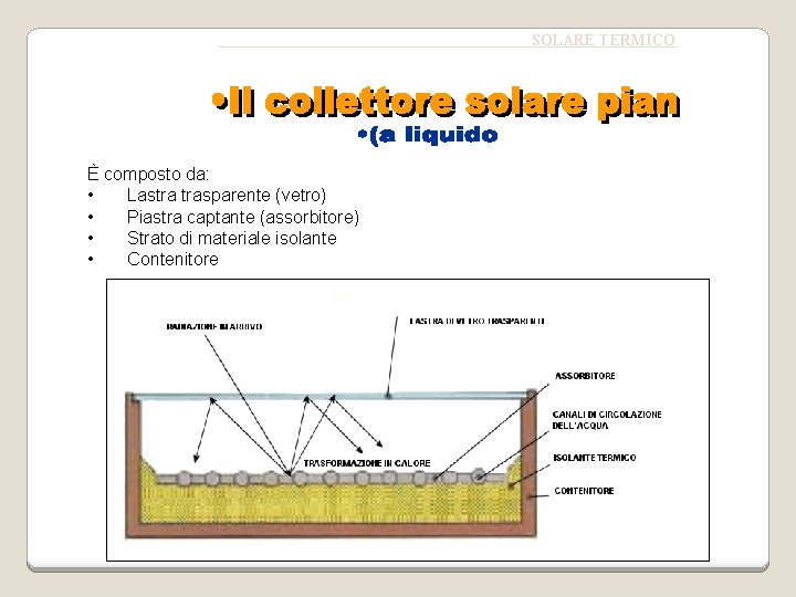 SOLARE TERMICO È composto da: • Lastra trasparente (vetro) • Piastra captante (assorbitore) •