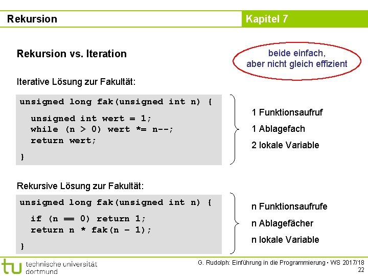 Rekursion Kapitel 7 beide einfach, aber nicht gleich effizient Rekursion vs. Iteration Iterative Lösung