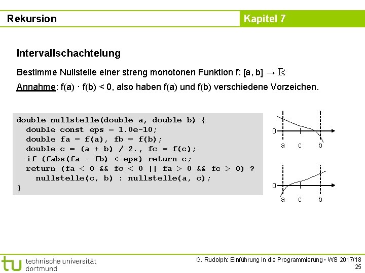 Rekursion Kapitel 7 Intervallschachtelung Bestimme Nullstelle einer streng monotonen Funktion f: [a, b] →