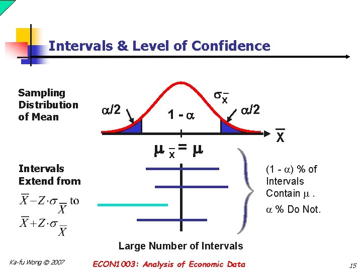 Intervals & Level of Confidence Sampling Distribution of Mean _ /2 x 1 -