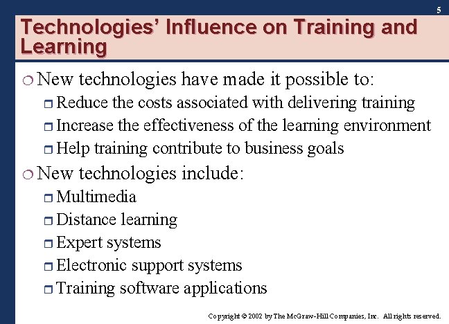 5 Technologies’ Influence on Training and Learning ¦ New technologies have made it possible 5 Technologies’ Influence on Training and Learning ¦ New technologies have made it possible