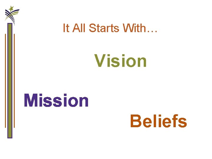 It All Starts With… Vision Mission Beliefs 