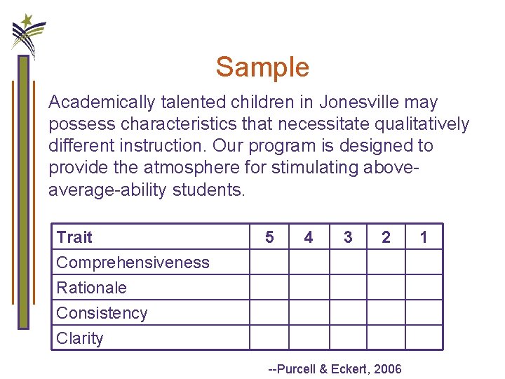 Sample Academically talented children in Jonesville may possess characteristics that necessitate qualitatively different instruction.