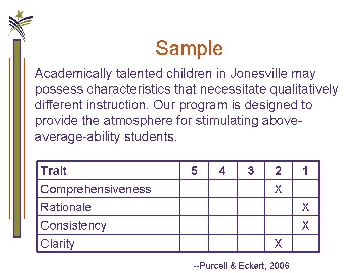 Sample Academically talented children in Jonesville may possess characteristics that necessitate qualitatively different instruction.