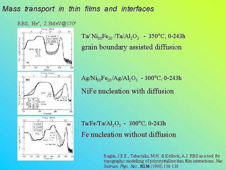 Mass transport in thin films and interfaces RBS, He+, 2. 3 Me. V@170º Ta/