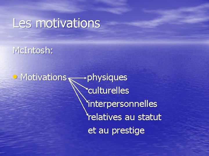 Les motivations Mc. Intosh: • Motivations physiques culturelles interpersonnelles relatives au statut et au