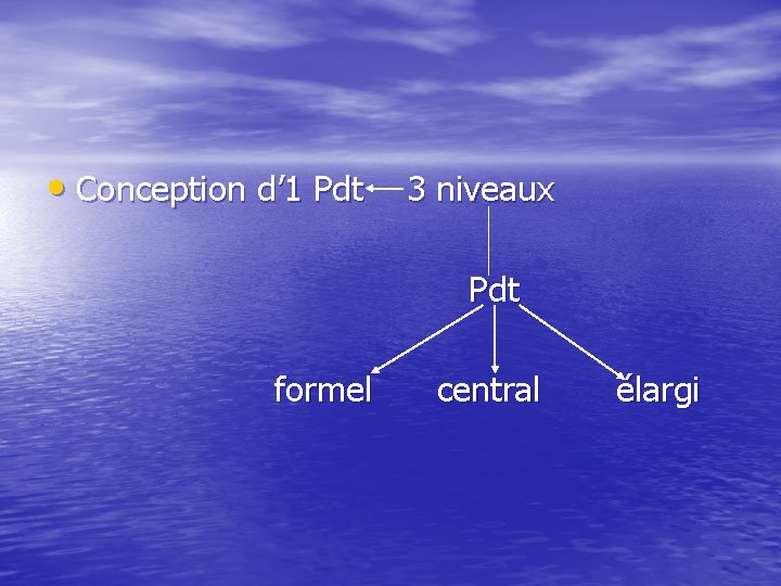  • Conception d’ 1 Pdt 3 niveaux Pdt formel central élargi 