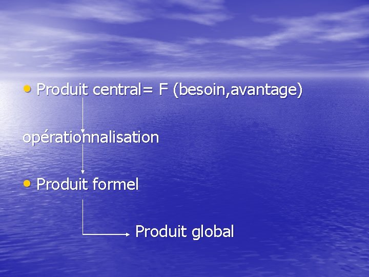  • Produit central= F (besoin, avantage) opérationnalisation • Produit formel Produit global 