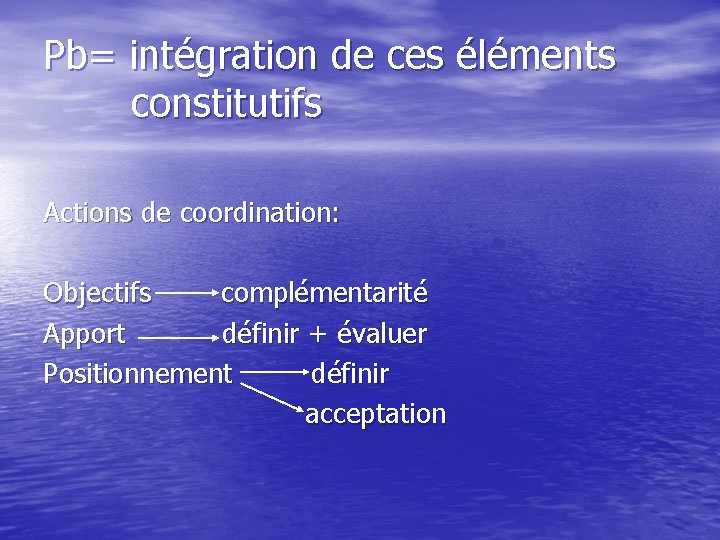 Pb= intégration de ces éléments constitutifs Actions de coordination: Objectifs complémentarité Apport définir +