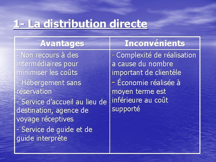 1 - La distribution directe Avantages Inconvénients recours à des intermédiaires pour minimiser les