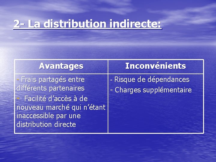 2 - La distribution indirecte: Avantages Inconvénients - Frais partagés entre - Risque de