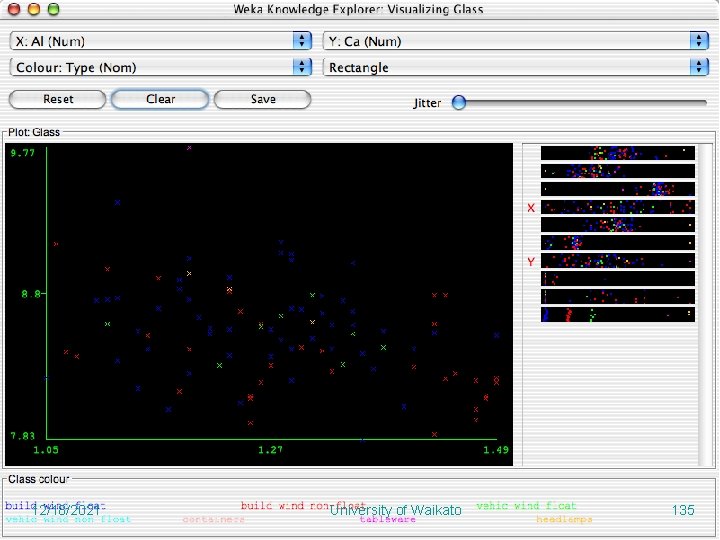 12/18/2021 University of Waikato 135 