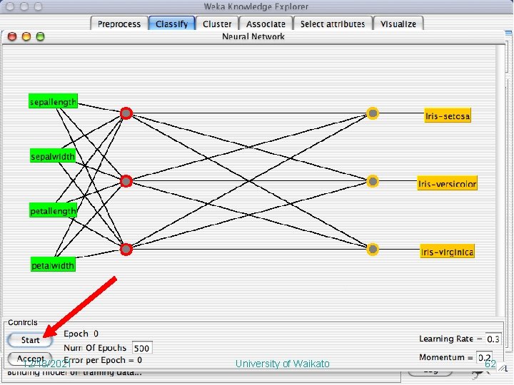 12/18/2021 University of Waikato 62 