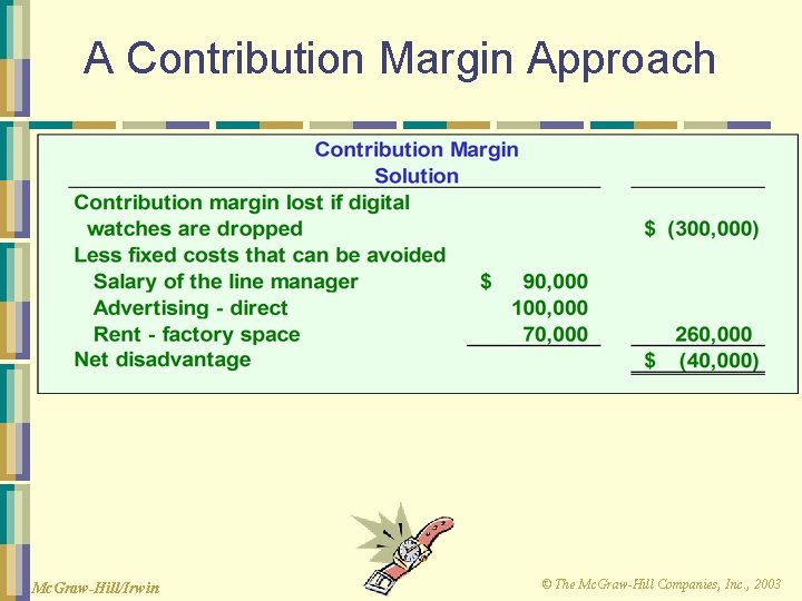 A Contribution Margin Approach Mc. Graw-Hill/Irwin © The Mc. Graw-Hill Companies, Inc. , 2003