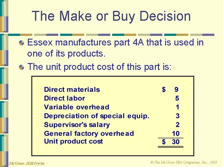 The Make or Buy Decision Essex manufactures part 4 A that is used in