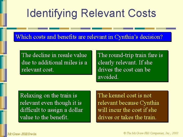 Identifying Relevant Costs Which costs and benefits are relevant in Cynthia’s decision? The decline
