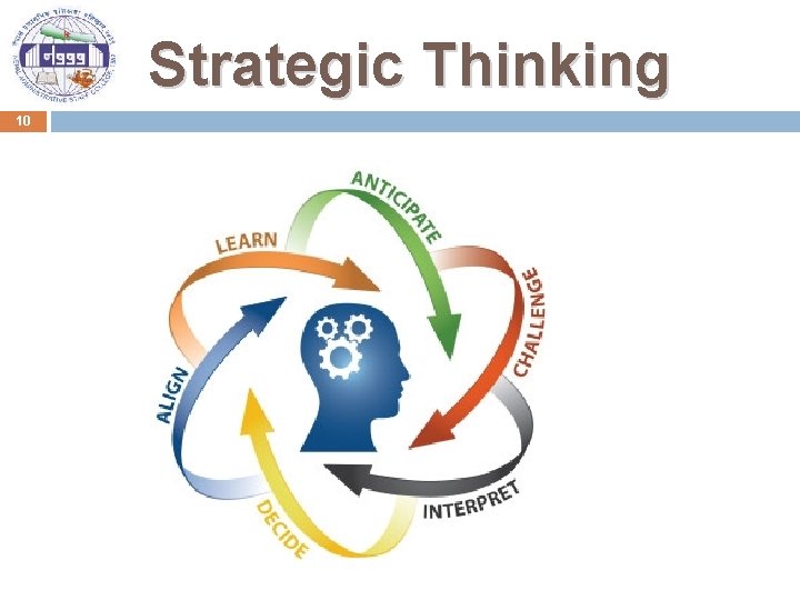 Strategic Thinking 10 