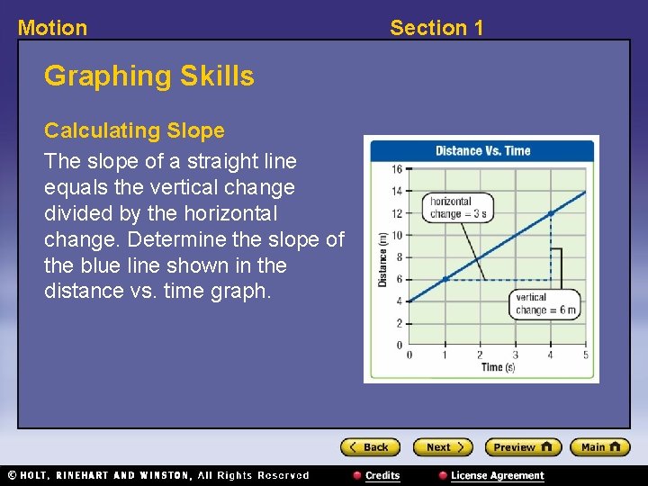Motion Graphing Skills Calculating Slope The slope of a straight line equals the vertical