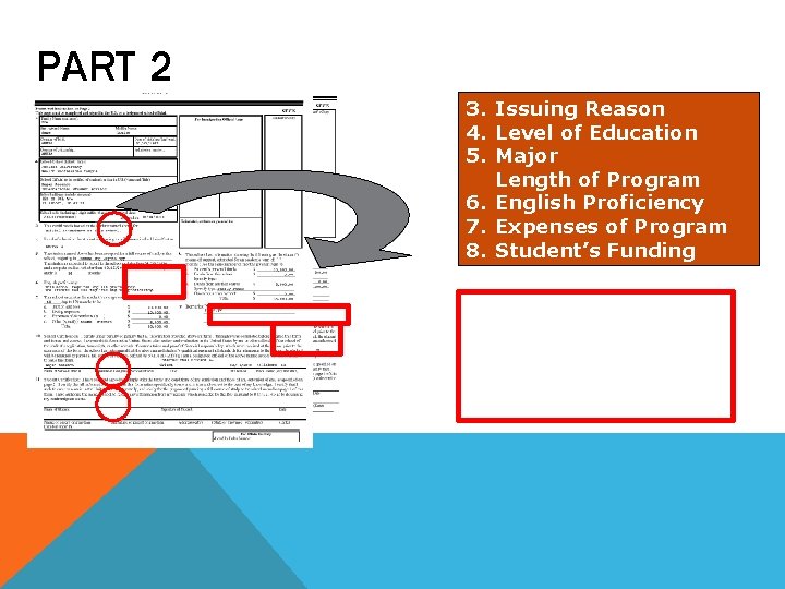 PART 2 3. Issuing Reason 4. Level of Education 5. Major Length of Program PART 2 3. Issuing Reason 4. Level of Education 5. Major Length of Program