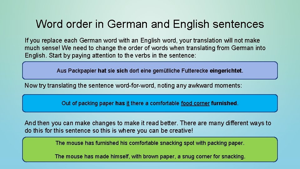 Word order in German and English sentences If you replace each German word with