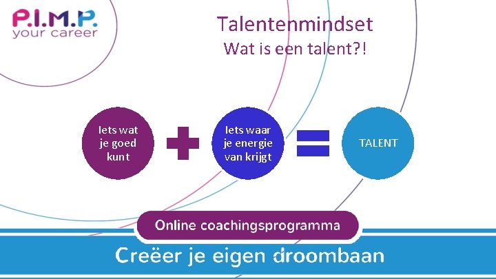 Talentenmindset Wat is een talent? ! Iets wat je goed kunt Iets waar je