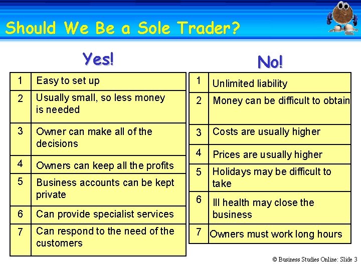 Should We Be a Sole Trader? Yes! No! 1 Easy to set up 1