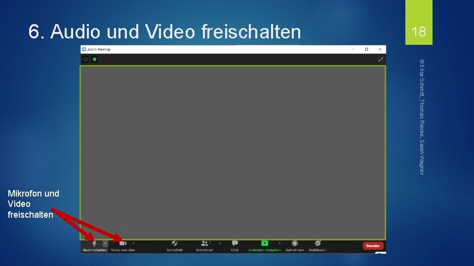6. Audio und Video freischalten 18 © Elisa Schmitt, Thomas Riecke, Sarah Wagner Mikrofon