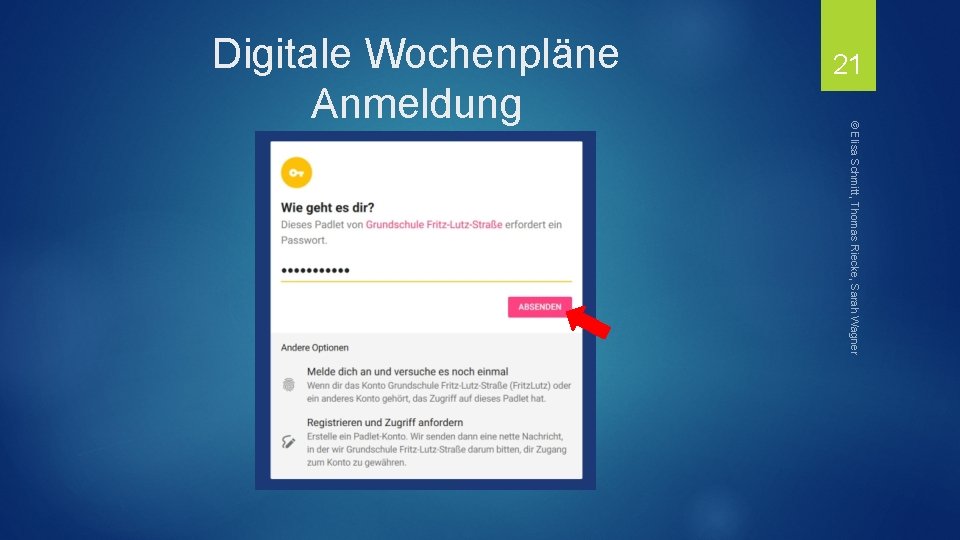 21 © Elisa Schmitt, Thomas Riecke, Sarah Wagner Digitale Wochenpläne Anmeldung 
