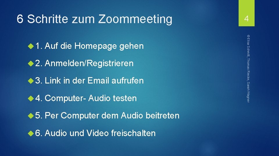 6 Schritte zum Zoommeeting Auf die Homepage gehen 2. Anmelden/Registrieren 3. Link in der