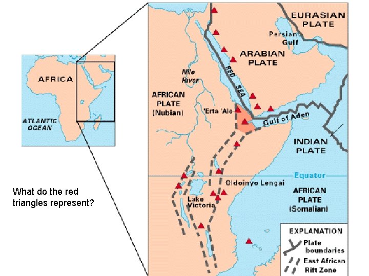 What do the red triangles represent? 