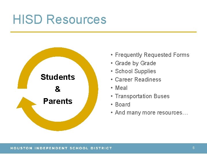 HISD Resources Students & Parents • • Frequently Requested Forms Grade by Grade School